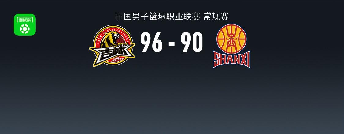 CBA战报:吉林96-90山西,姜伟泽32+4+6
